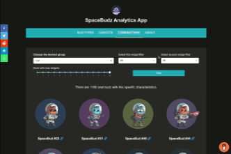 SpaceBudz Analytics App